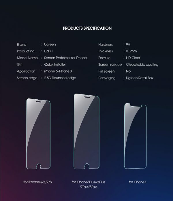UGREEN iPhone Tempered Glass Protector - 6 Plus, 6s Plus, 7 Plus, 8 Plus