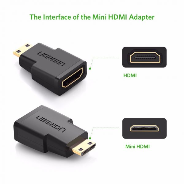UGREEN Mini HDMI Male to HDMI Female Adapter