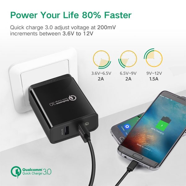 UGREEN Quick Charge 3.0 USB 2 Ports Charger