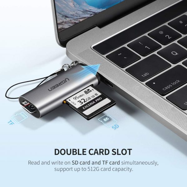 Ugreen 2-in-1 USB-C Memory Card Reader