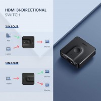 UGREEN 2-Port HDMI Switcher/Splitter