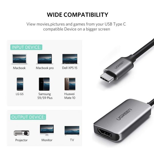 Type C to HDMI ConverterWhit PD