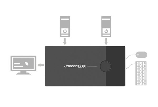 KVM Switch with 2 Ports USB