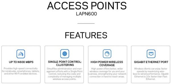 Linksys Business LAPN600 Access Point Wireless Wi-Fi Dual Band 2.4 + 5GHz